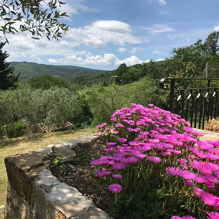 Podere I Massoni Farm stay Monterotondo (Tuscany)